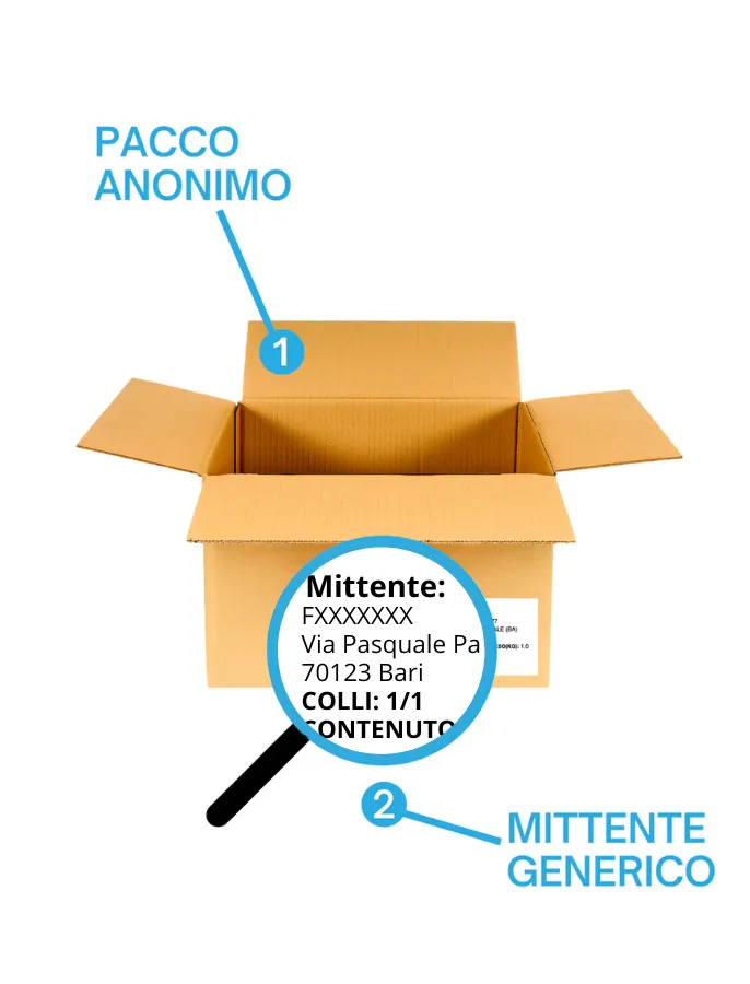 Lubrificante Anale al Cocco Slow Sex 30ml